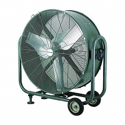 Industrial Fans