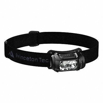 Headlamps and Headgear Mounted Lights