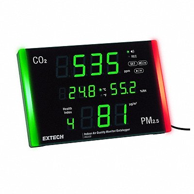 Indoor Air Quality and Gas Analyzers