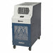 Portable Air Conditioners