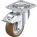 Plate Casters