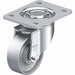Plate Casters
