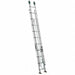 Extension and Telescoping Ladders
