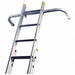 Ladder Levelers