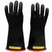Electrical Gloves