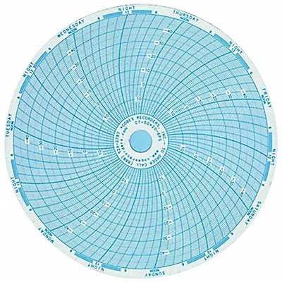 Chart Paper - Plasma Freezers