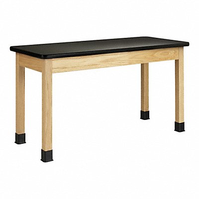 Laboratory Tables Workbenches and Surfaces