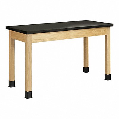 Laboratory Tables Workbenches and Surfaces