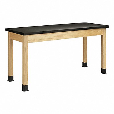 Laboratory Tables Workbenches and Surfaces