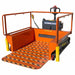 Scissor Lift Table 1250 lb.Ld Cap. Steel