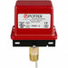 Electronics Appliances and Batteries -