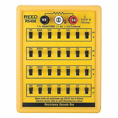Decade Boxes