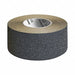 Anti-Slip Tapes