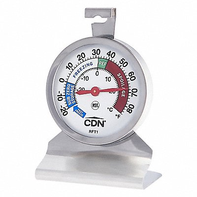 Food Service Thermometers and Holders