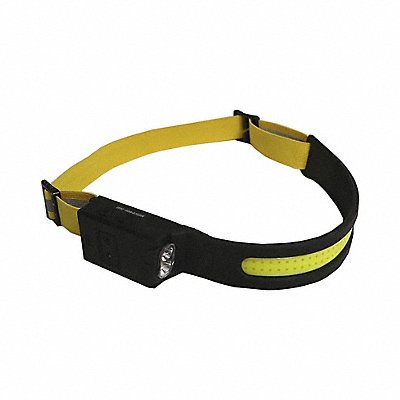 Headlamps and Headgear Mounted Lights