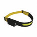 Headlamps and Headgear Mounted Lights