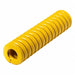 Compression and Die Springs