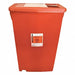 Sharps Containers