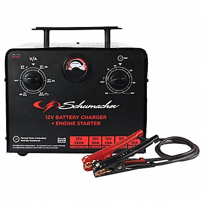 Automotive Battery Chargers and Boosters
