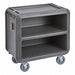 Material Handling - Unclassified