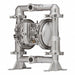 Air and Gas Operated Diaphragm Pumps