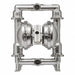 Air and Gas Operated Diaphragm Pumps