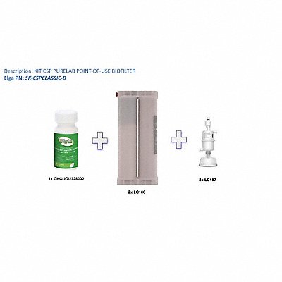 Water Purification System Consumable Kits