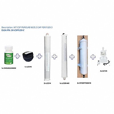 Water Purification System Consumable Kits