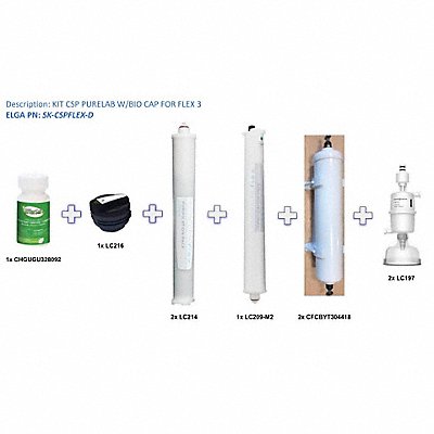 Water Purification System Consumable Kits