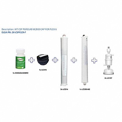 Water Purification System Consumable Kits
