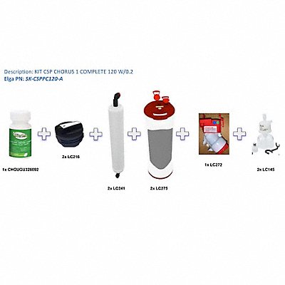 Water Purification System Consumable Kits