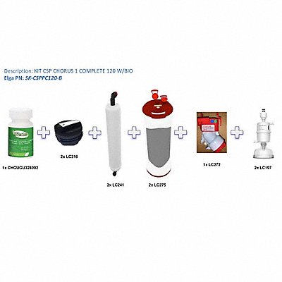 Water Purification System Consumable Kits