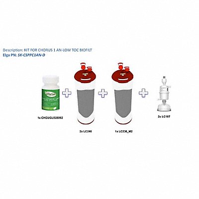 Water Purification System Consumable Kits