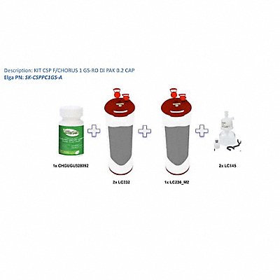 Water Purification System Consumable Kits