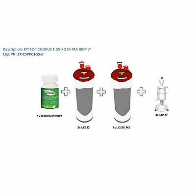 Water Purification System Consumable Kits