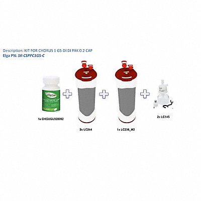 Water Purification System Consumable Kits