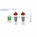 Water Purification System Consumable Kits
