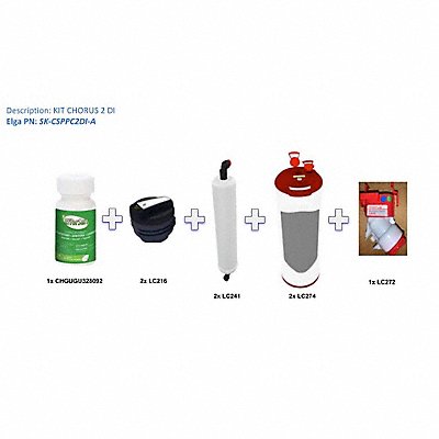 Water Purification System Consumable Kits