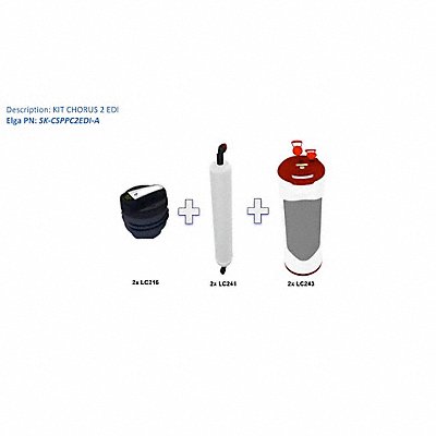Water Purification System Consumable Kits