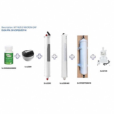 Water Purification System Consumable Kits