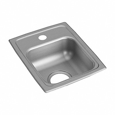 Countertop Sinks