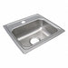 Countertop Sinks