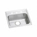 Countertop Sinks