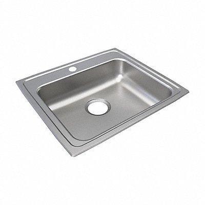 Countertop Sinks