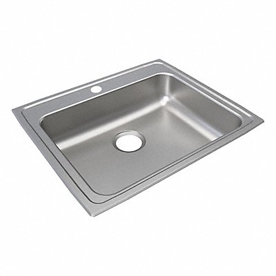 Countertop Sinks