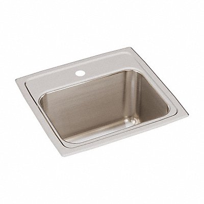 Countertop Sinks