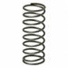 Compression and Die Springs