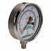 Dial Hydraulic Force and Pressure Gauges