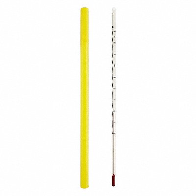 Food Service Thermometers and Holders
