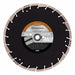 Diamond Saw Blades
